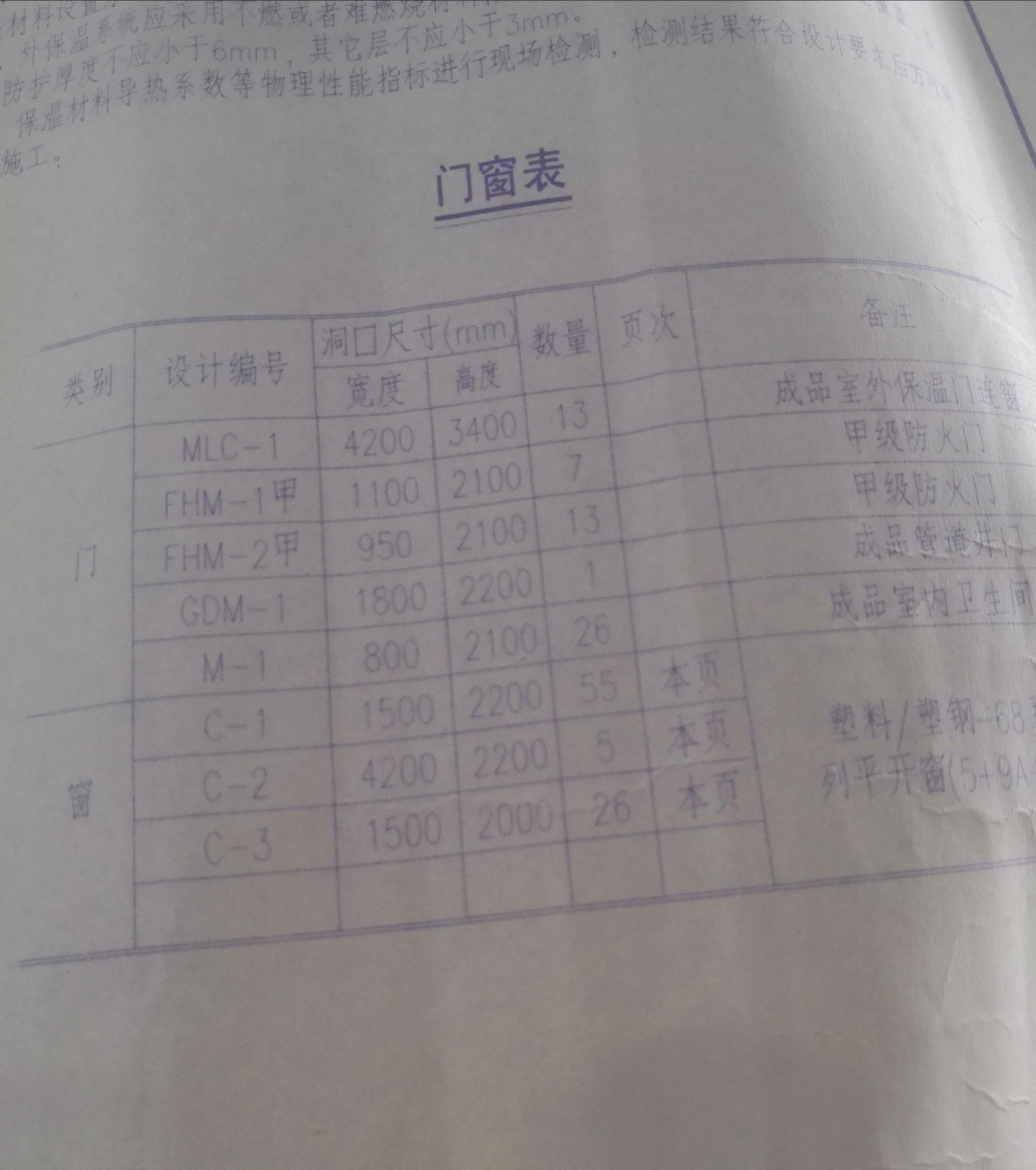 门联窗