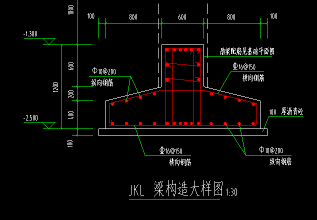 其他钢筋