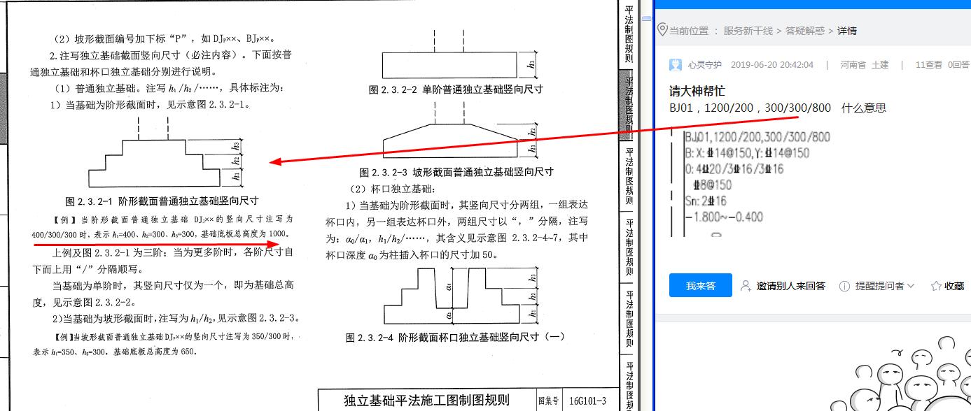 答疑解惑