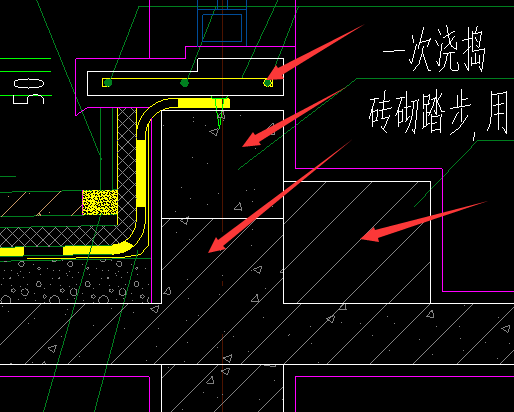 箭头
