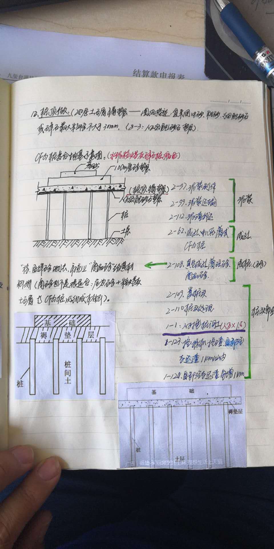 商品砼