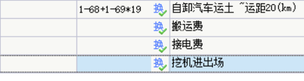 进出场费