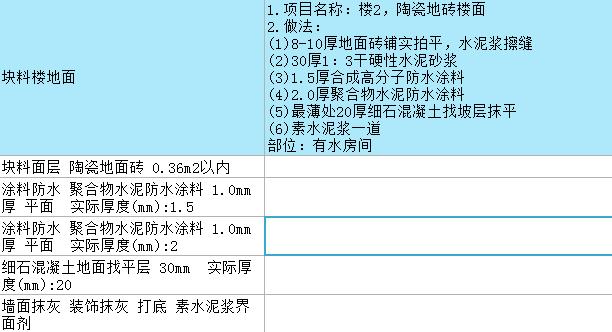 楼地面