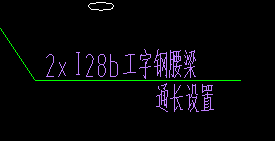 算量