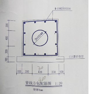 管线