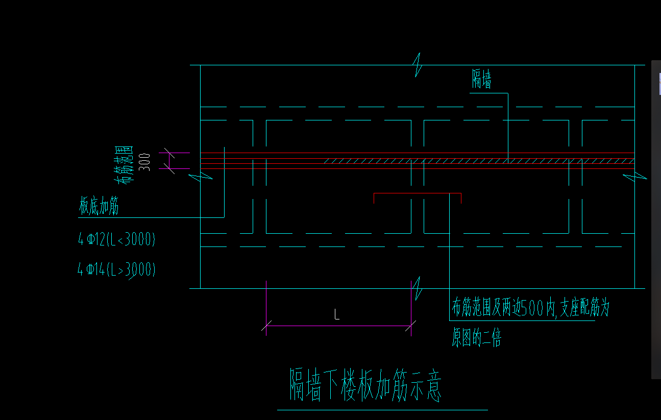 其他钢筋