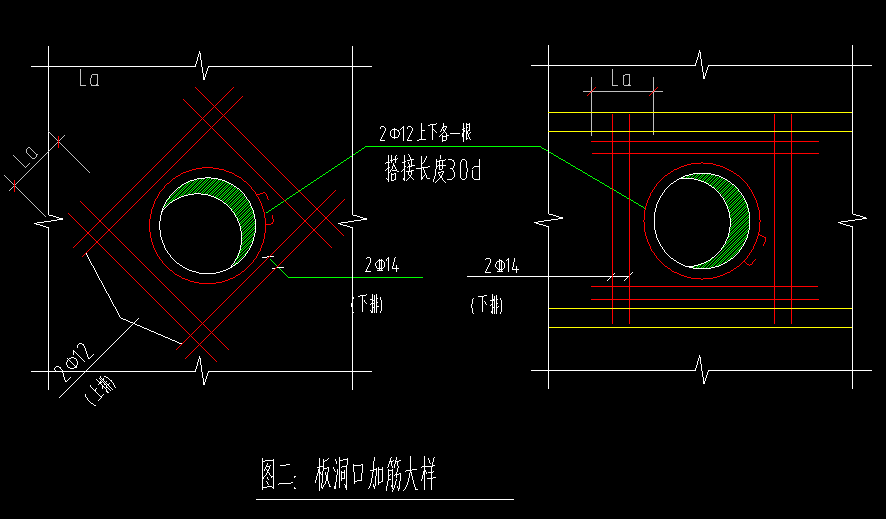 强筋