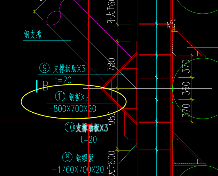 两块