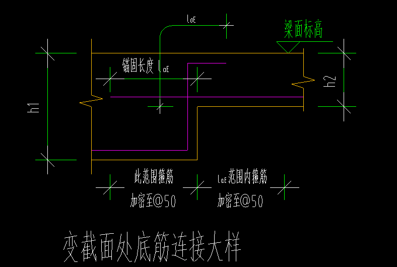 箍