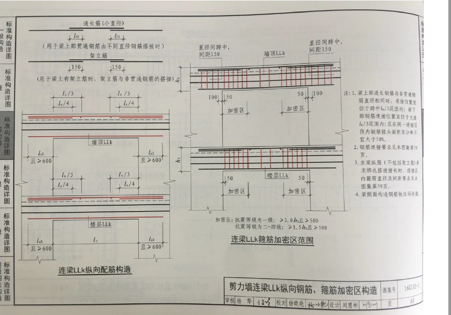 箭头