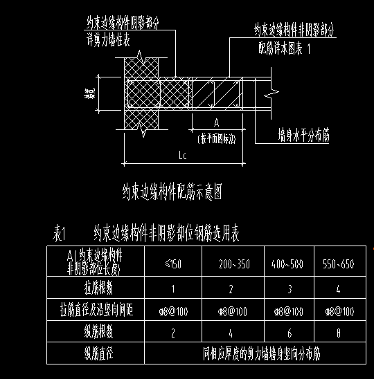 其他钢筋