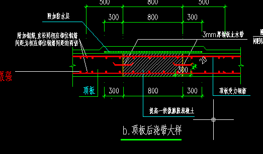 筏板主筋