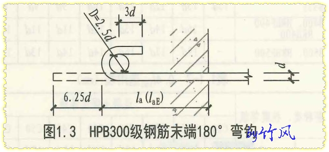 弯钩长度