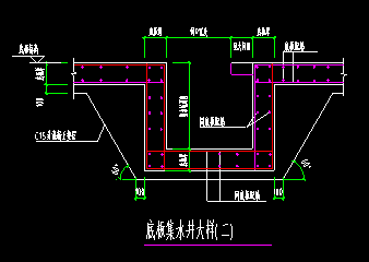 只能布置