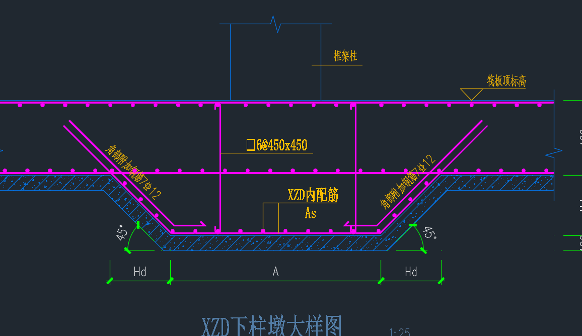 柱墩