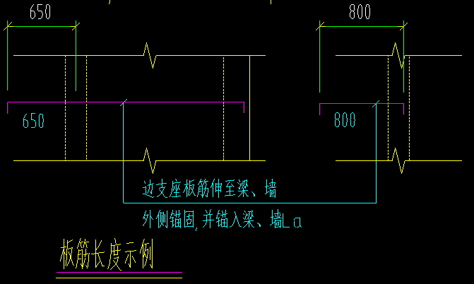 板筋