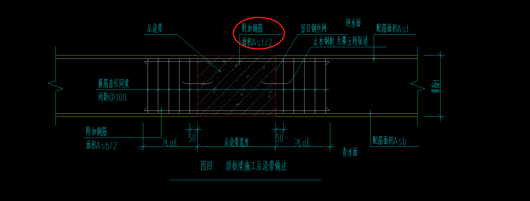 后浇带