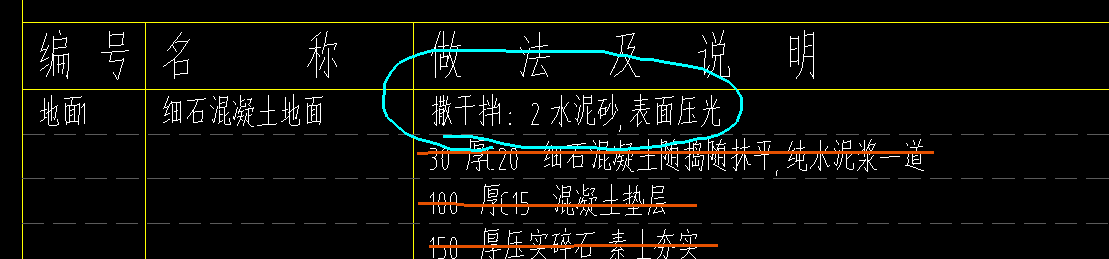 定额