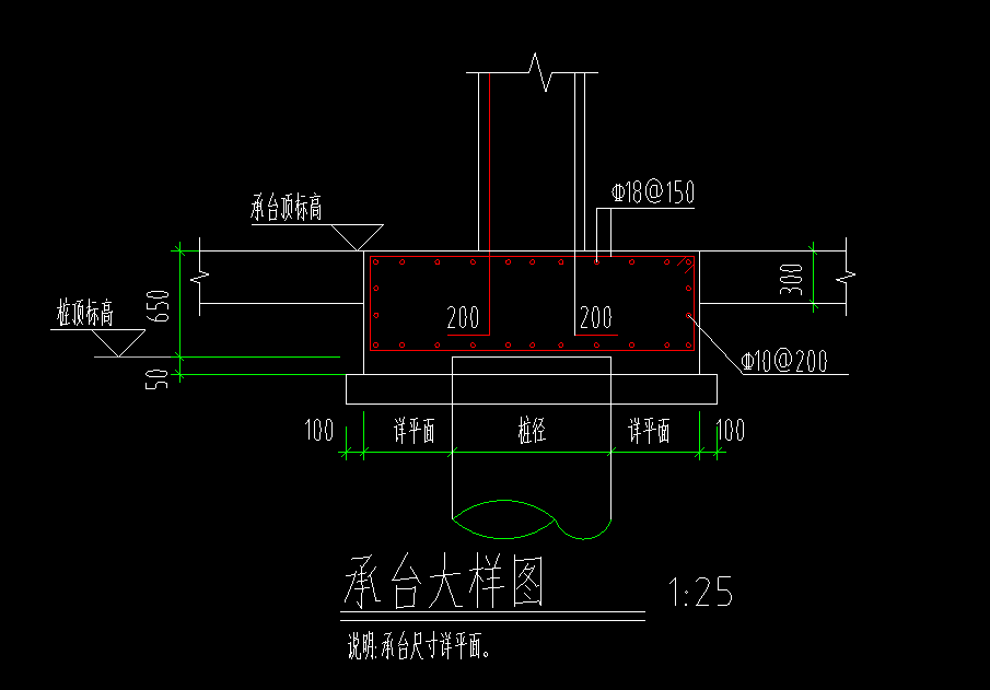 钢筋如何布置
