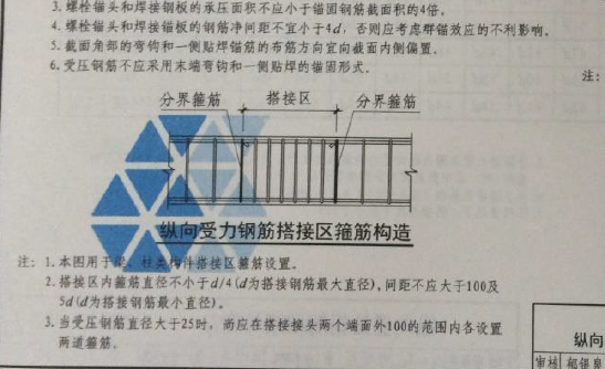 手算