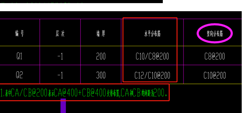 建筑行业快速问答平台-答疑解惑