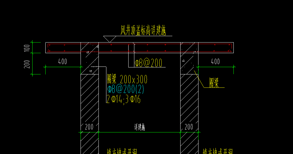 出边距