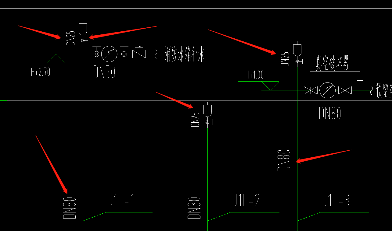 管径