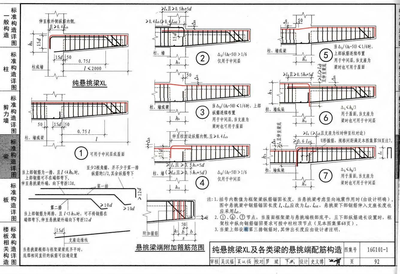 悬挑