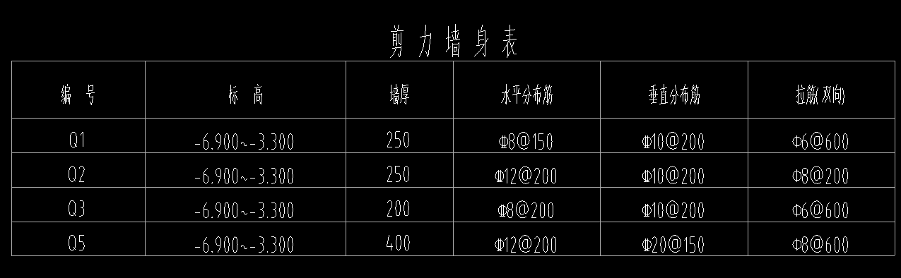 剪力墙