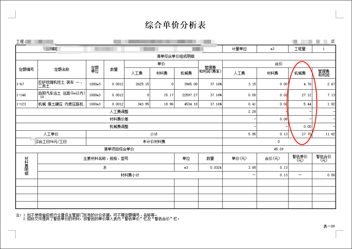 综合单价分析