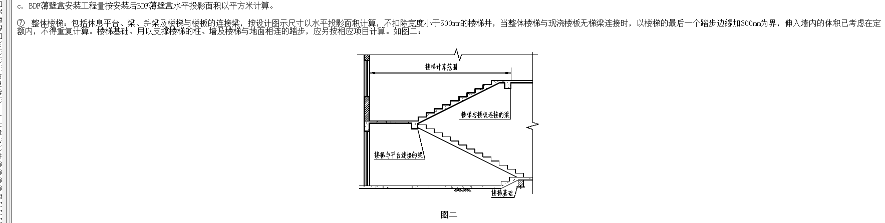 梯梁