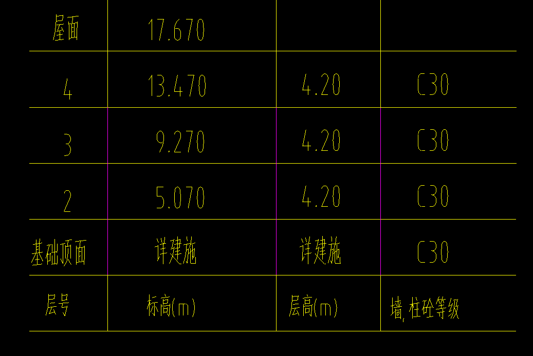 框线