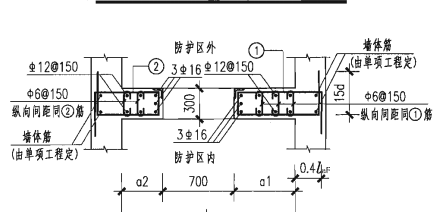 人防墙