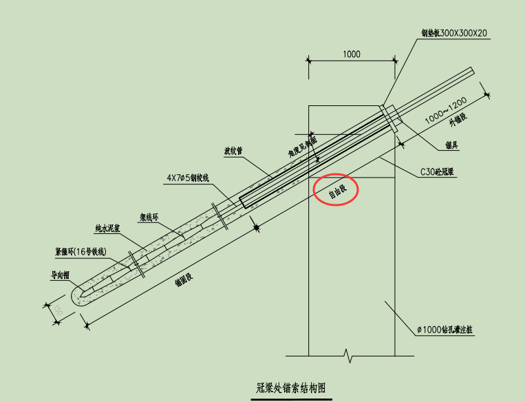 自由段