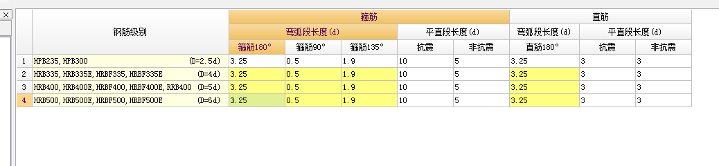 千赢官网首页登录入口弯钩设置