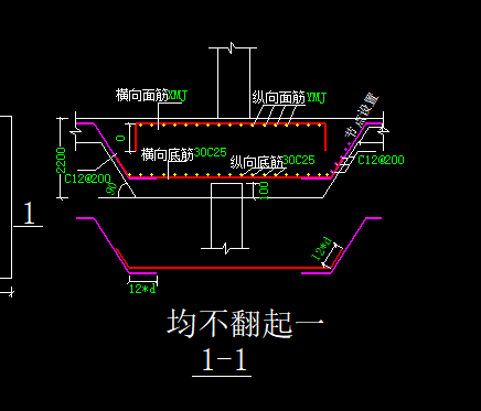 剖面图