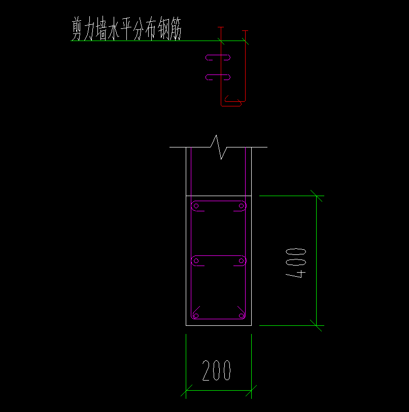 柱子