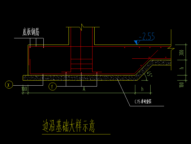 柱墩