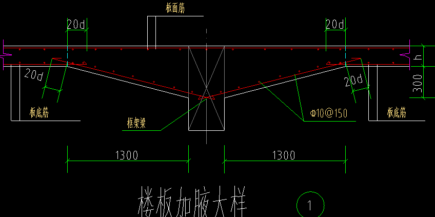 加腋