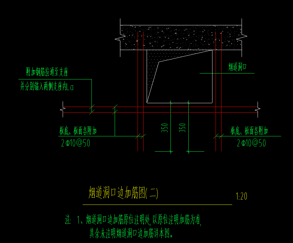 这个烟道洞口加筋该怎么布置