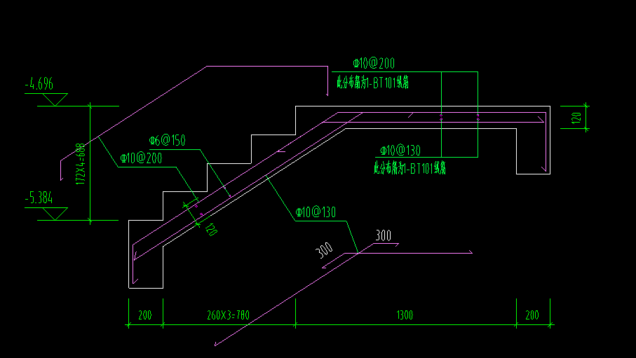 表格输入