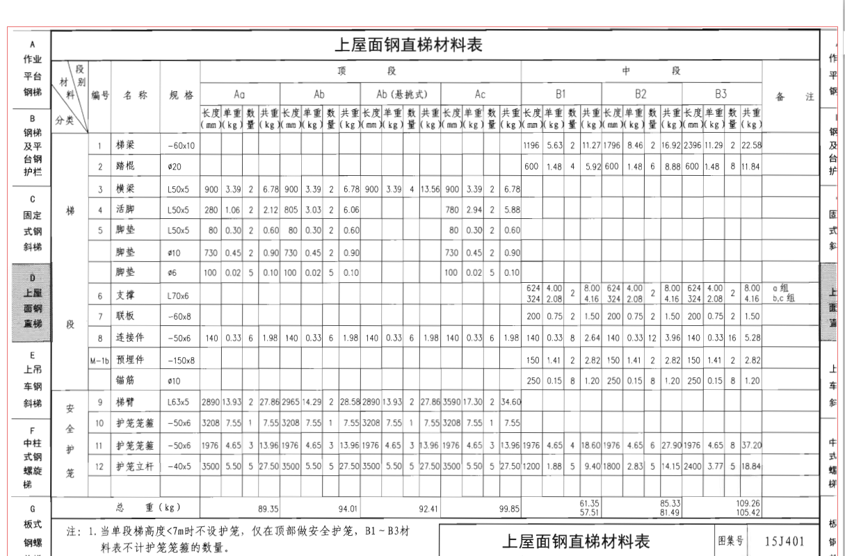 上屋面钢直梯