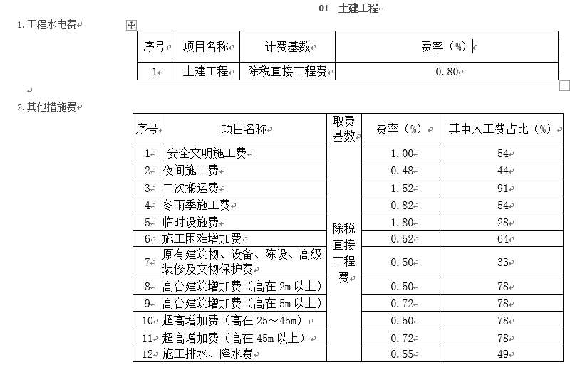 夜间施工