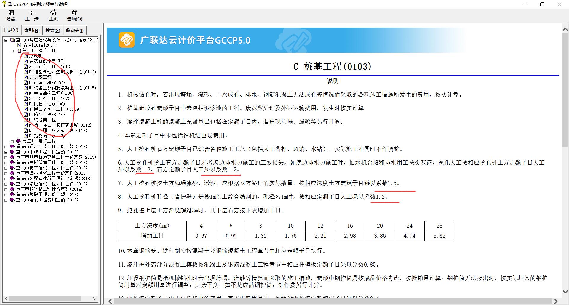 换算