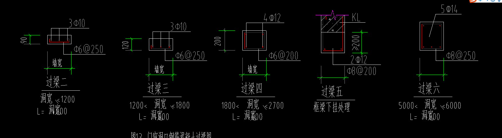 过梁什么意思