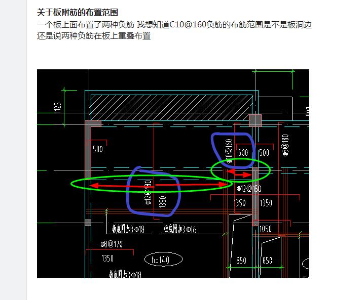 重叠布置