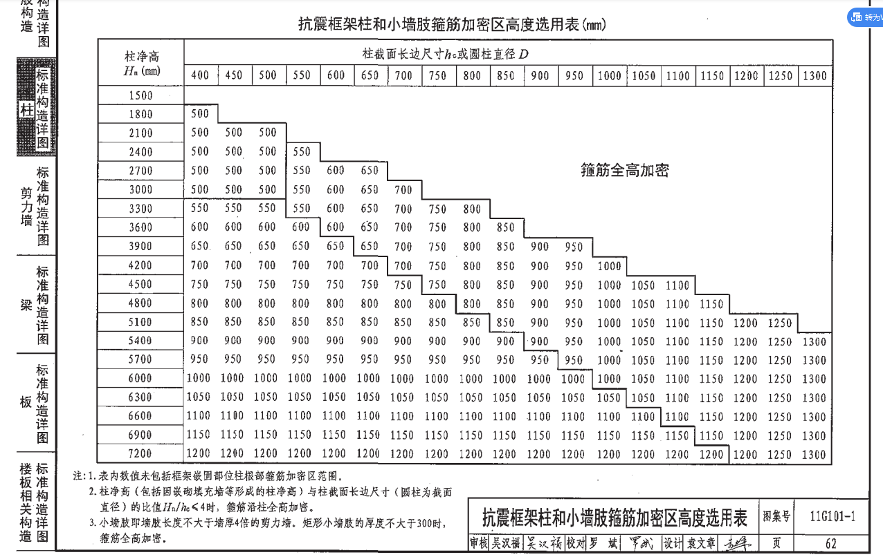 建筑行业快速问答平台-答疑解惑