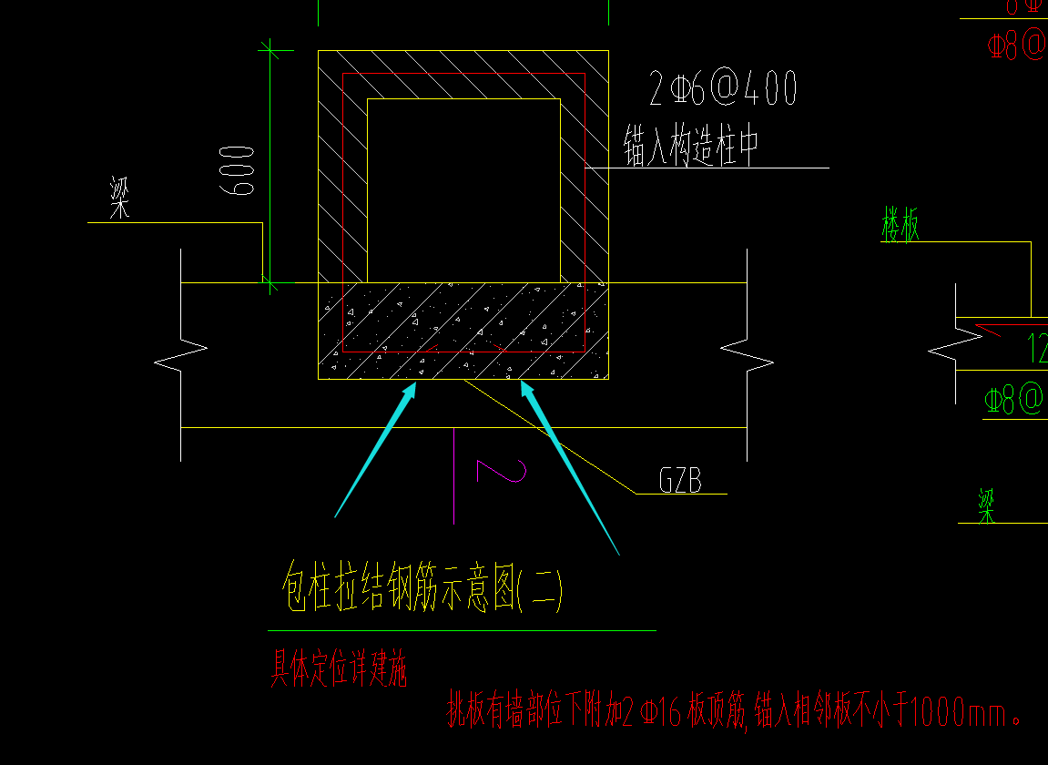 截断符号