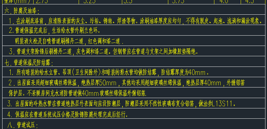 置管