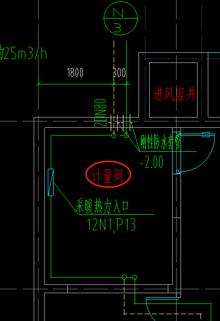 计量间